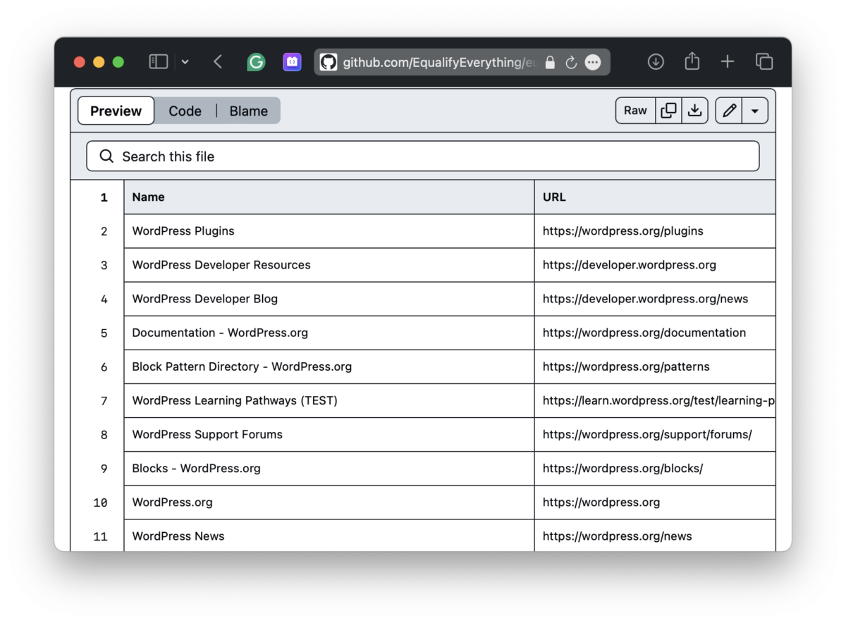 Screenshot of my spreadsheet of accessibility issues. This image links to the actual spreadsheet. 